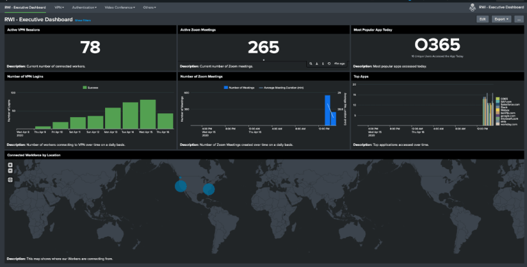 Splunk Screenshot