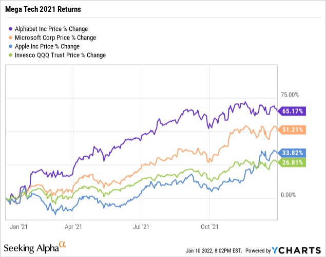 Jumia, MercadoLibre Shares Plummet After  Global Expansion Report